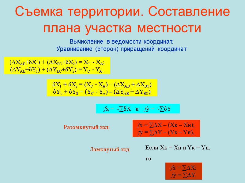 Съемка территории. Составление плана участка местности Вычисление в ведомости координат. Уравнивание (сторон) приращений координат